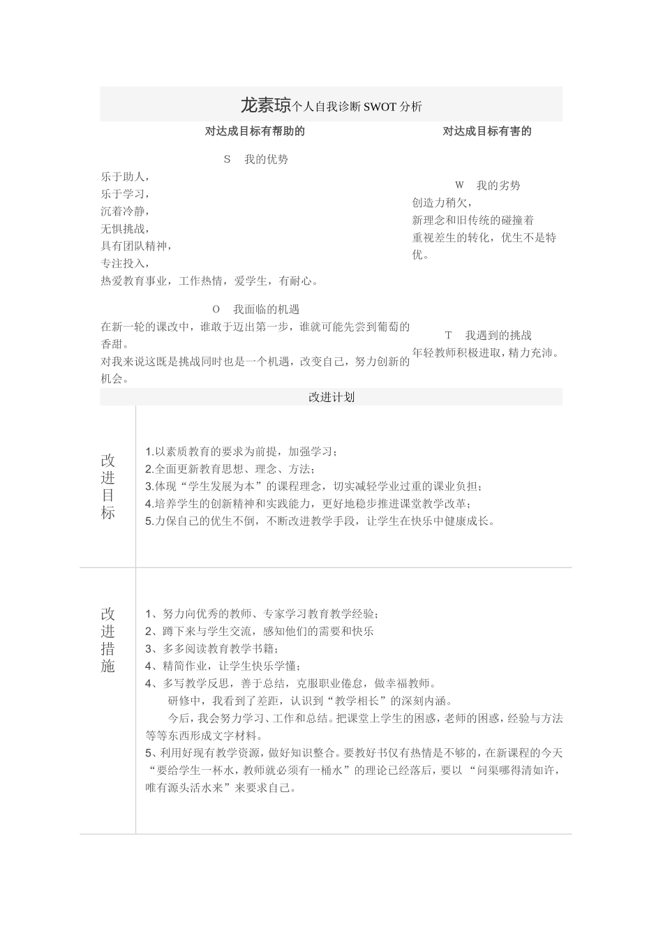 龙素琼个人自我诊断SWOT分析_第1页