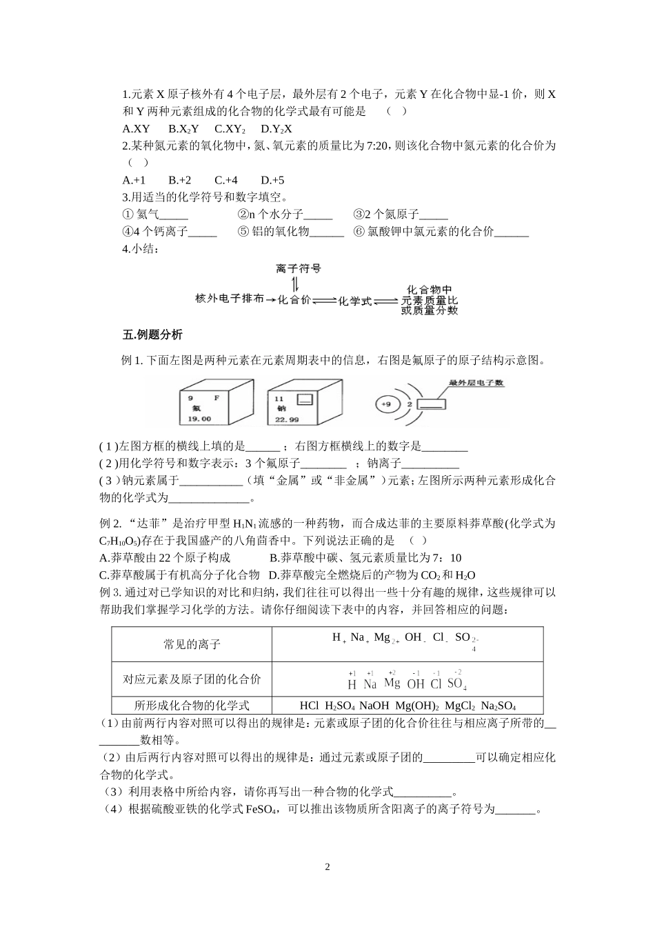 第三单元-物质构成的奥秘_第2页