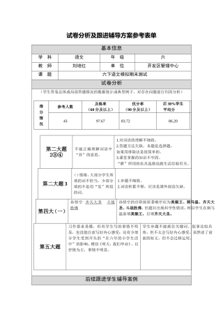 刘培红试卷分析