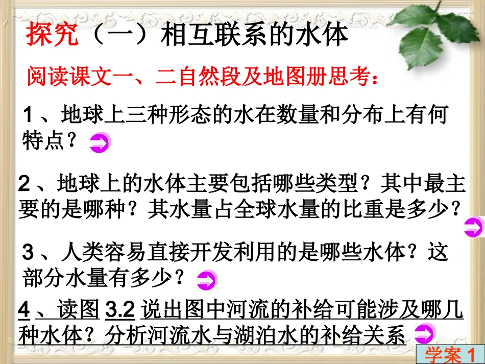 高中一年级地理必修1第三章-地球上的水第一节-自然界的水循环课件_第3页