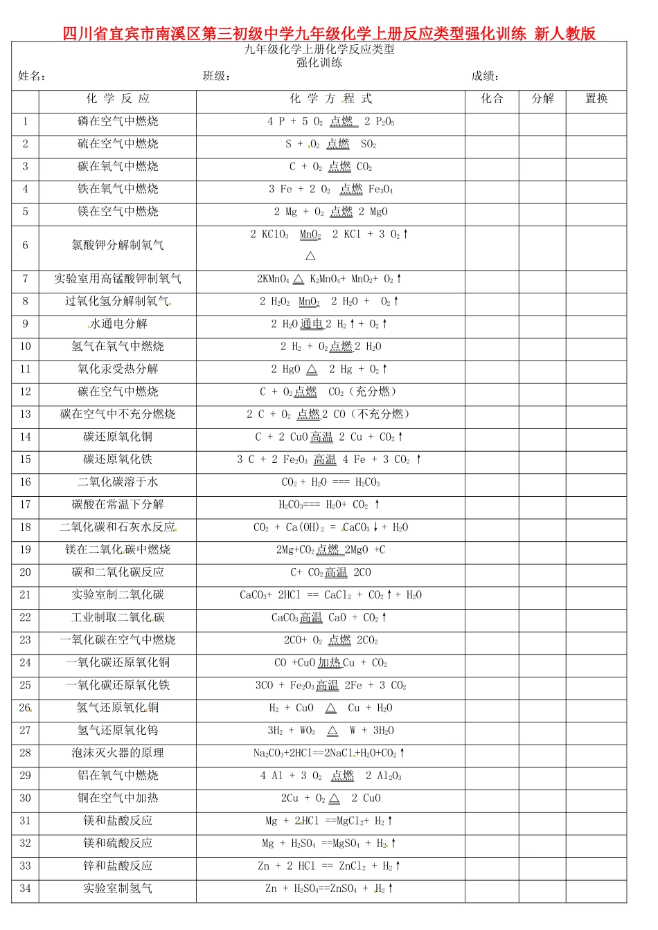 九年级化学上册反应类型强化训练 新人教版试卷_第1页