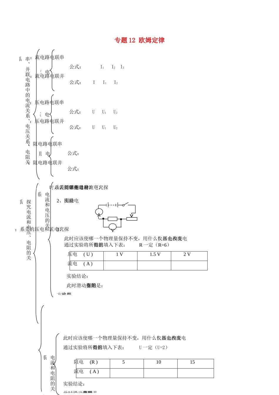 北京市中考物理总复习 专题12 欧姆定律知识点(无答案) 试题_第1页