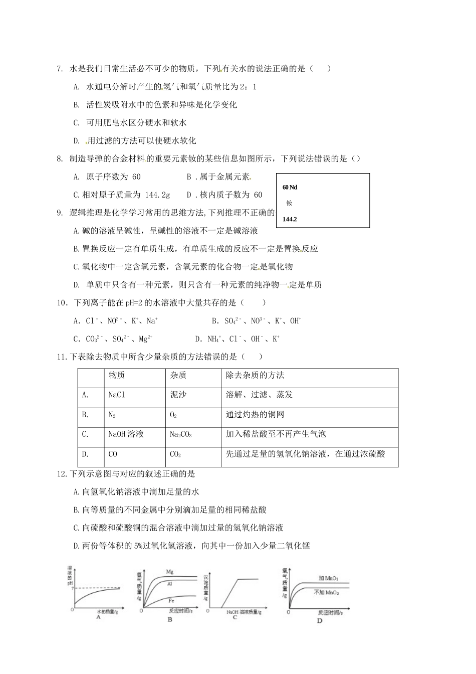 九年级化学一模试卷试卷(00002)_第2页