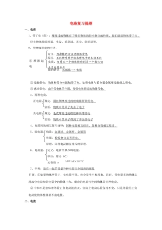 九年级物理上册 电路复习提纲 教科版试卷