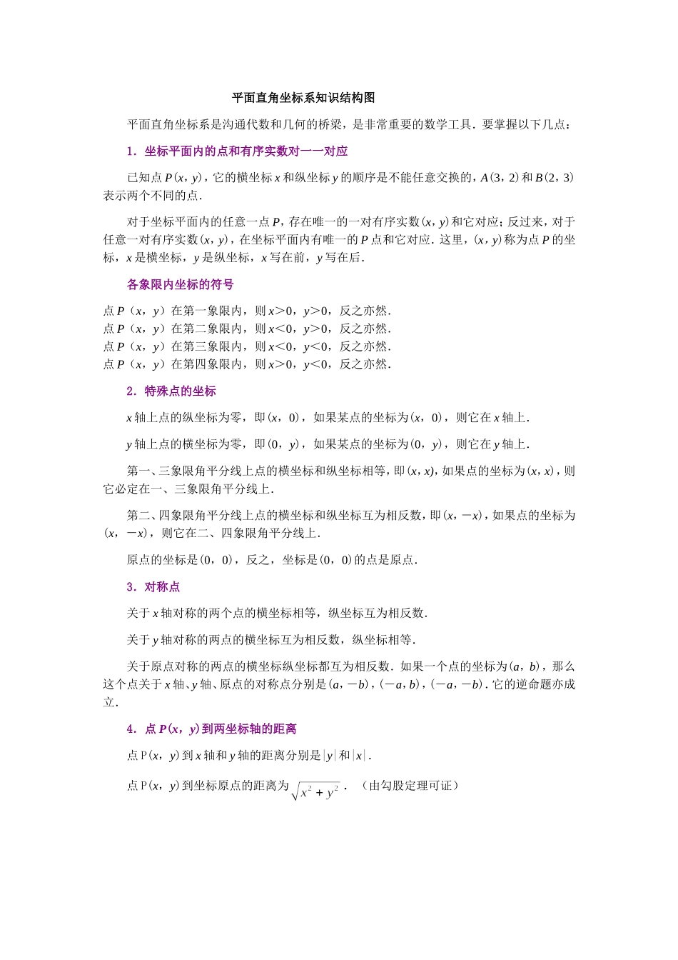 平面直角坐标系知识结构图_第1页