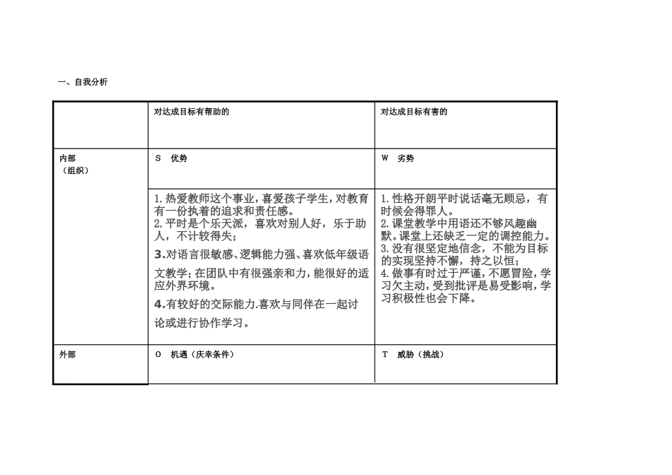 我的计划我做主(傅庆容)_第1页
