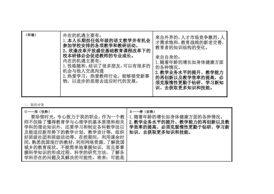 我的计划我做主(傅庆容)_第2页