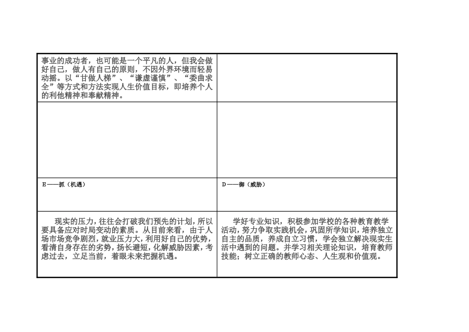 我的计划我做主(傅庆容)_第3页