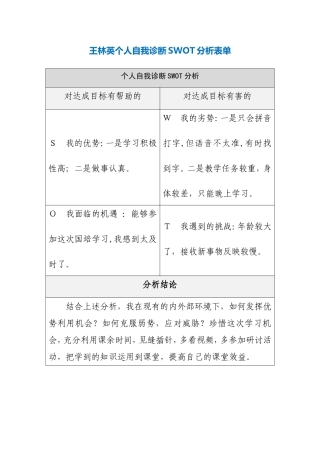 第一步骤所需文档：王林英个人自我诊断SWOT分析表