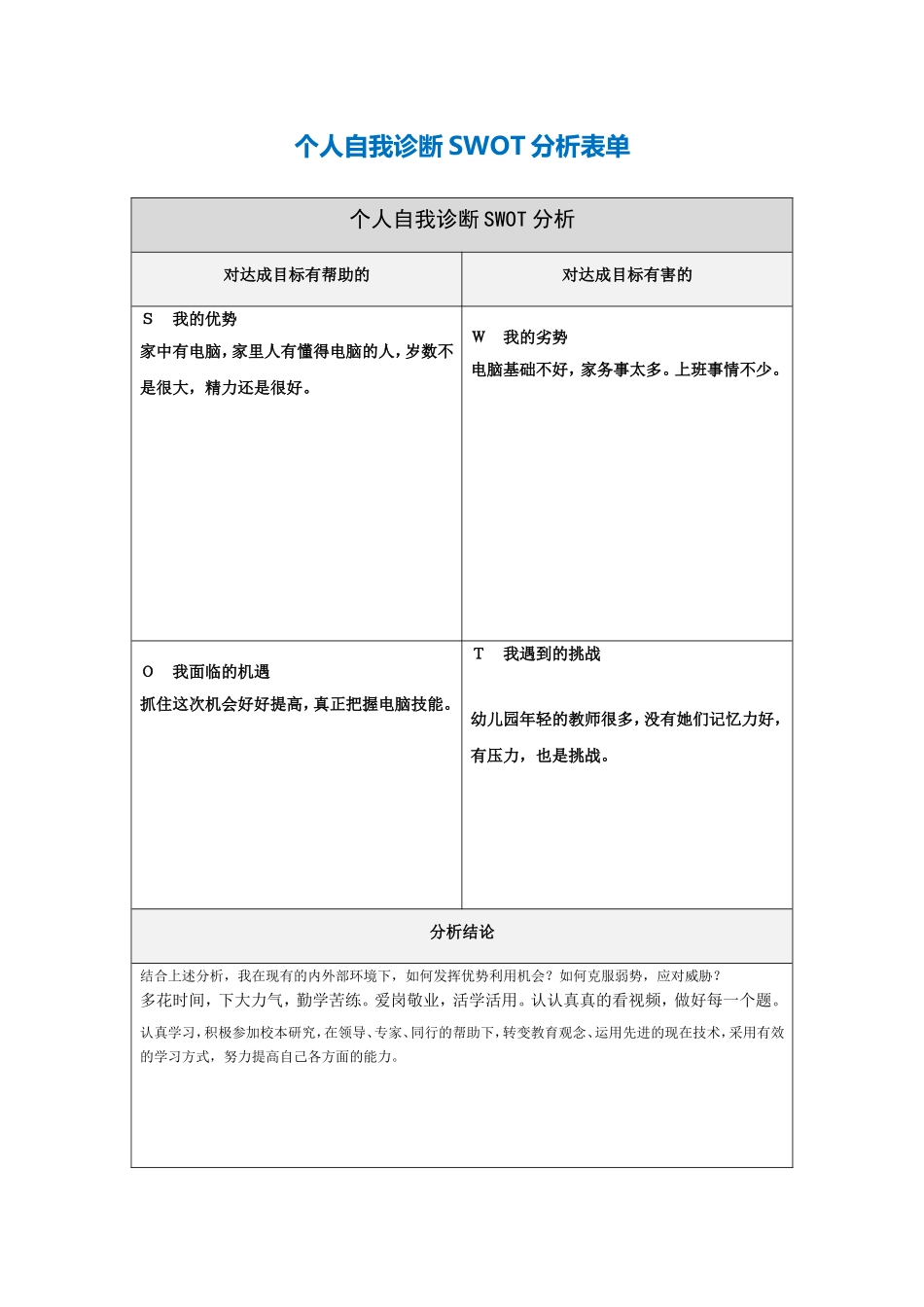 黄哲红个人自我诊断SWOT分析表_第1页