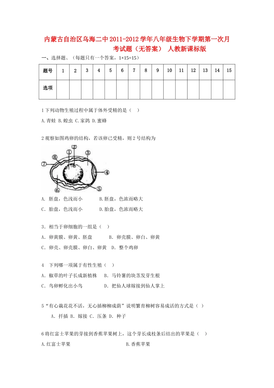 内蒙古自治区乌海二中八年级生物下学期第一次月考试题(无答案) 人教新课标版 试题_第1页