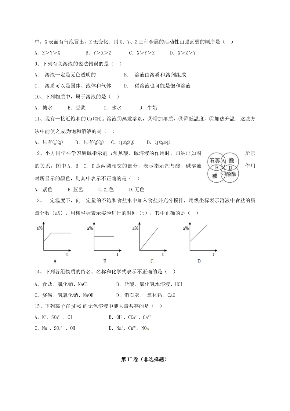 九年级化学3月月考(一模)试卷试卷_第2页