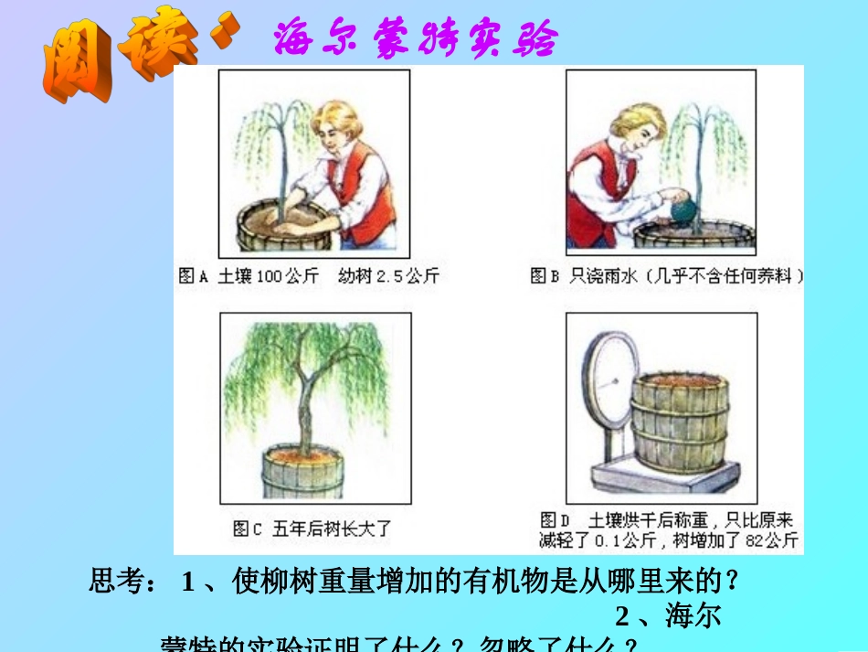 2、5、1有机物从哪里来_第2页