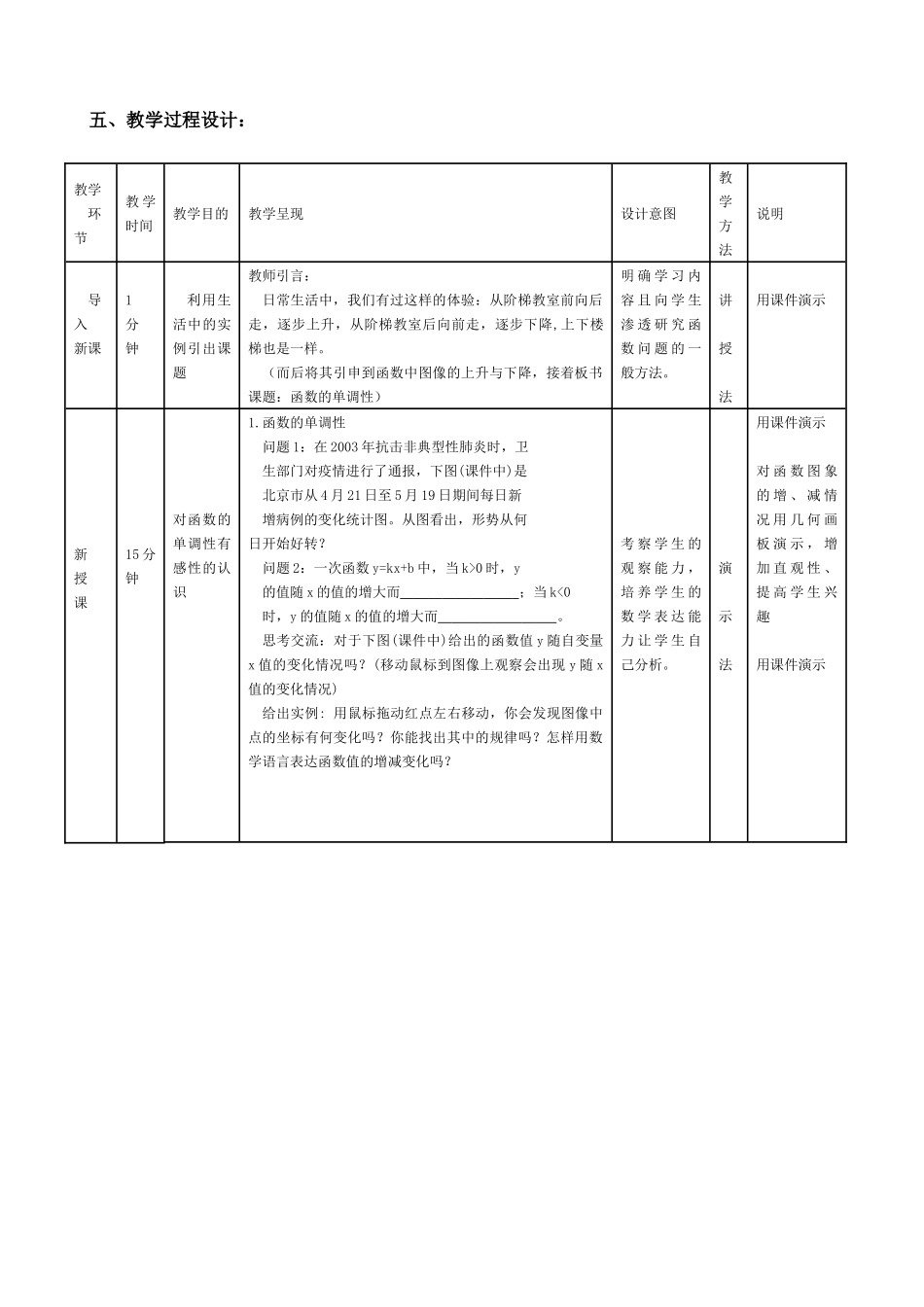 函数的单调性教学设计_第2页