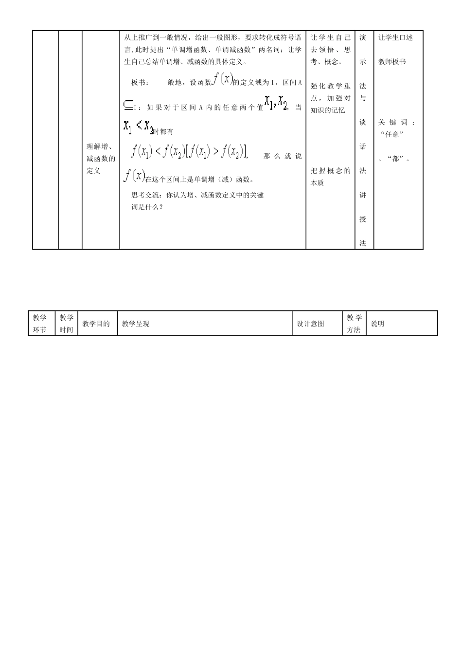 函数的单调性教学设计_第3页