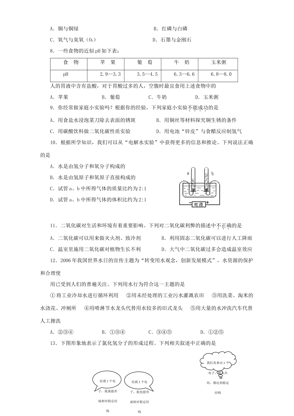 初中毕业、升学考试化学卷 新课标 人教版 试题_第2页