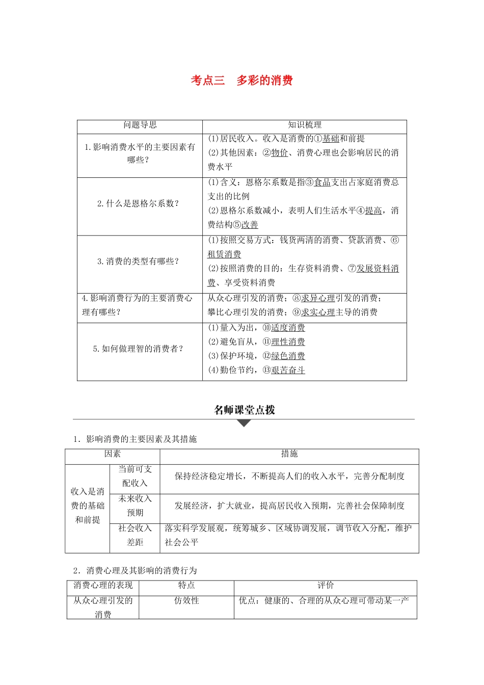 （浙江专用）高考政治二轮复习 专题一 生活与消费 考点三 多彩的消费试题-人教版高三全册政治试题_第1页