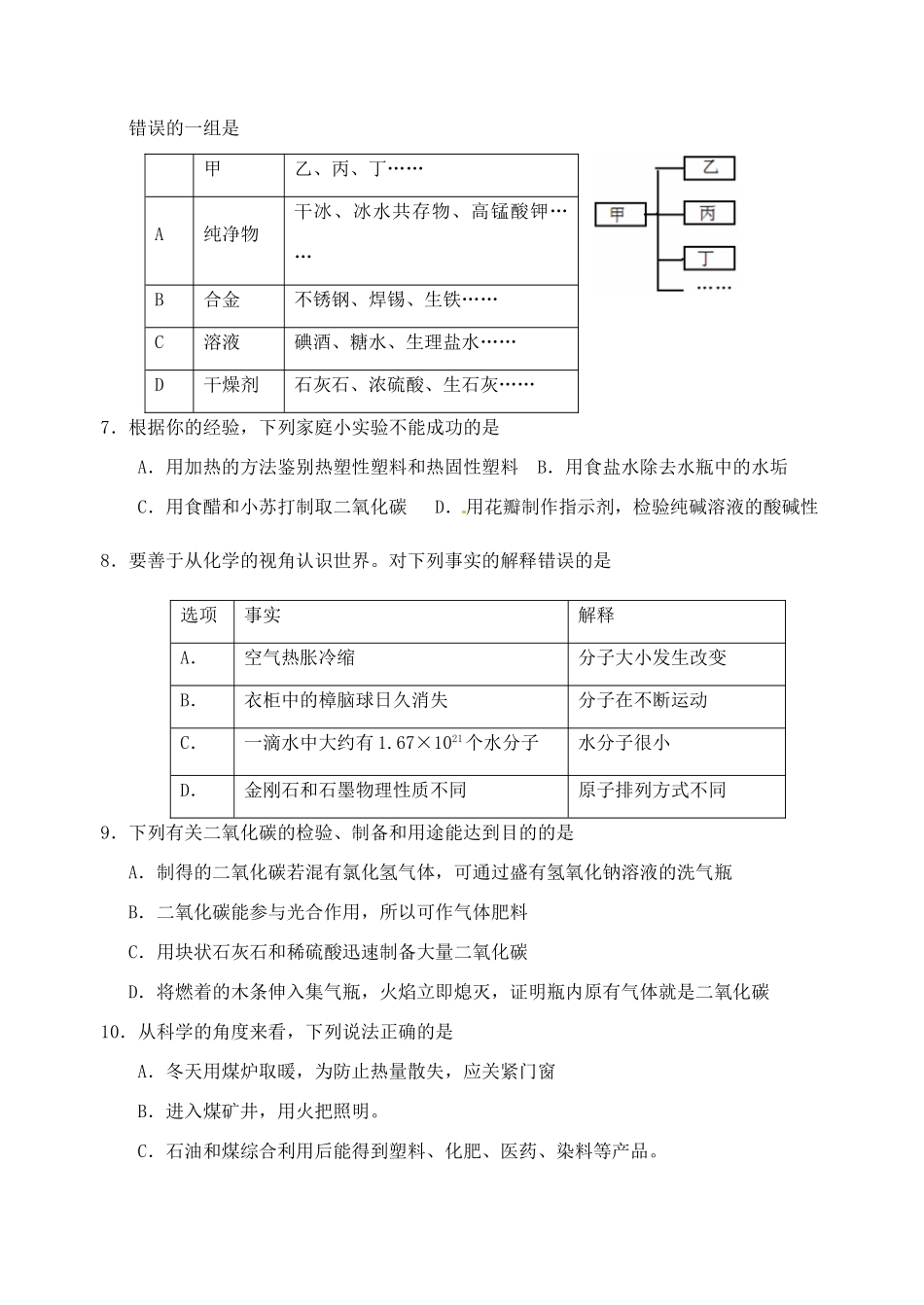 九年级化学下学期调研测试模拟卷(1) 新人教版试卷_第2页