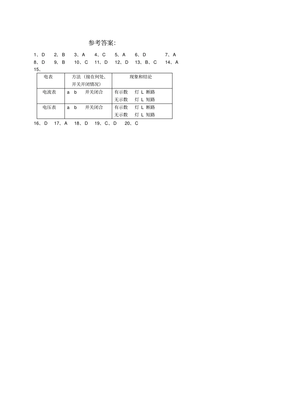 九年级物理上册电路故障分析练习题_第3页