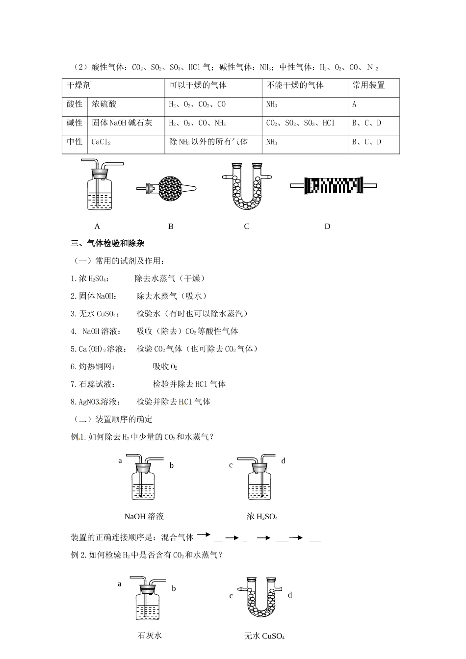 初中化学专题复习 专题四 三种气体的制备和检验(无答案) 鲁教版 试题_第2页