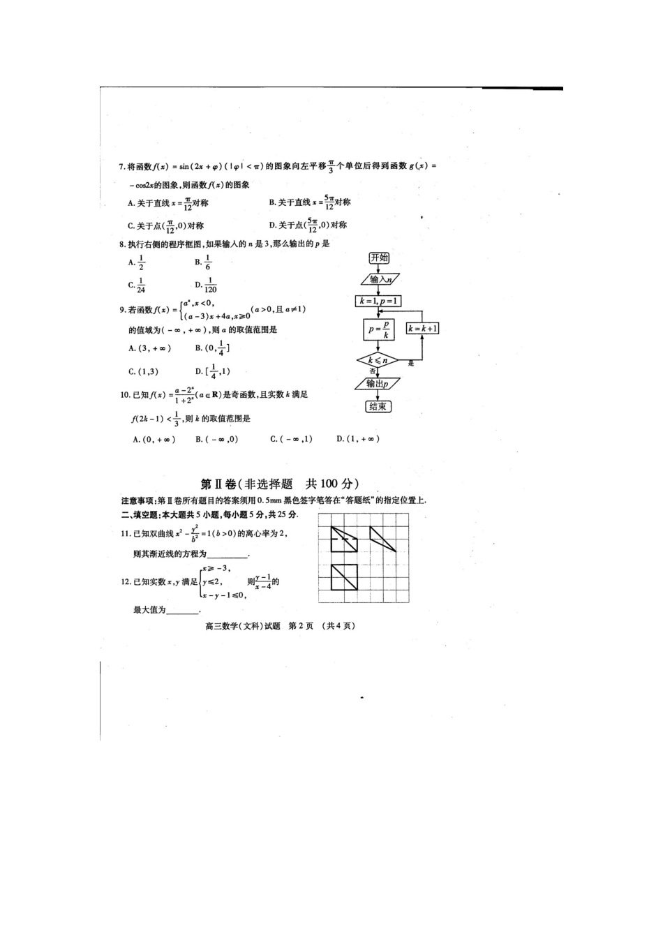 山东省枣庄市高三数学4月模拟考试试卷 文试卷_第2页