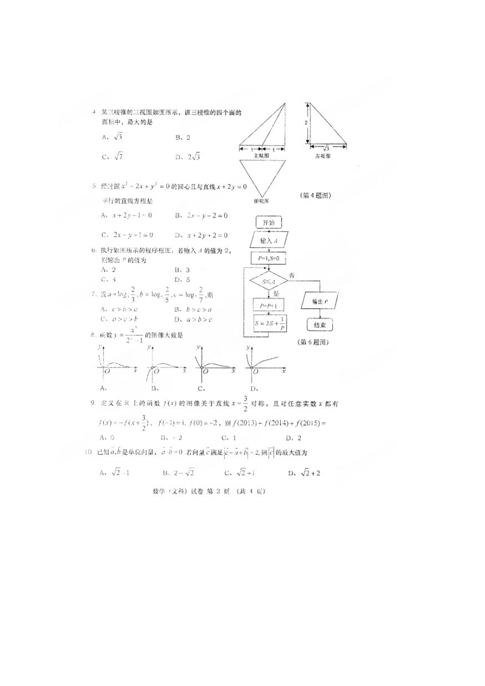 安徽省皖北协作区高三数学3月联考试卷 文试卷_第2页