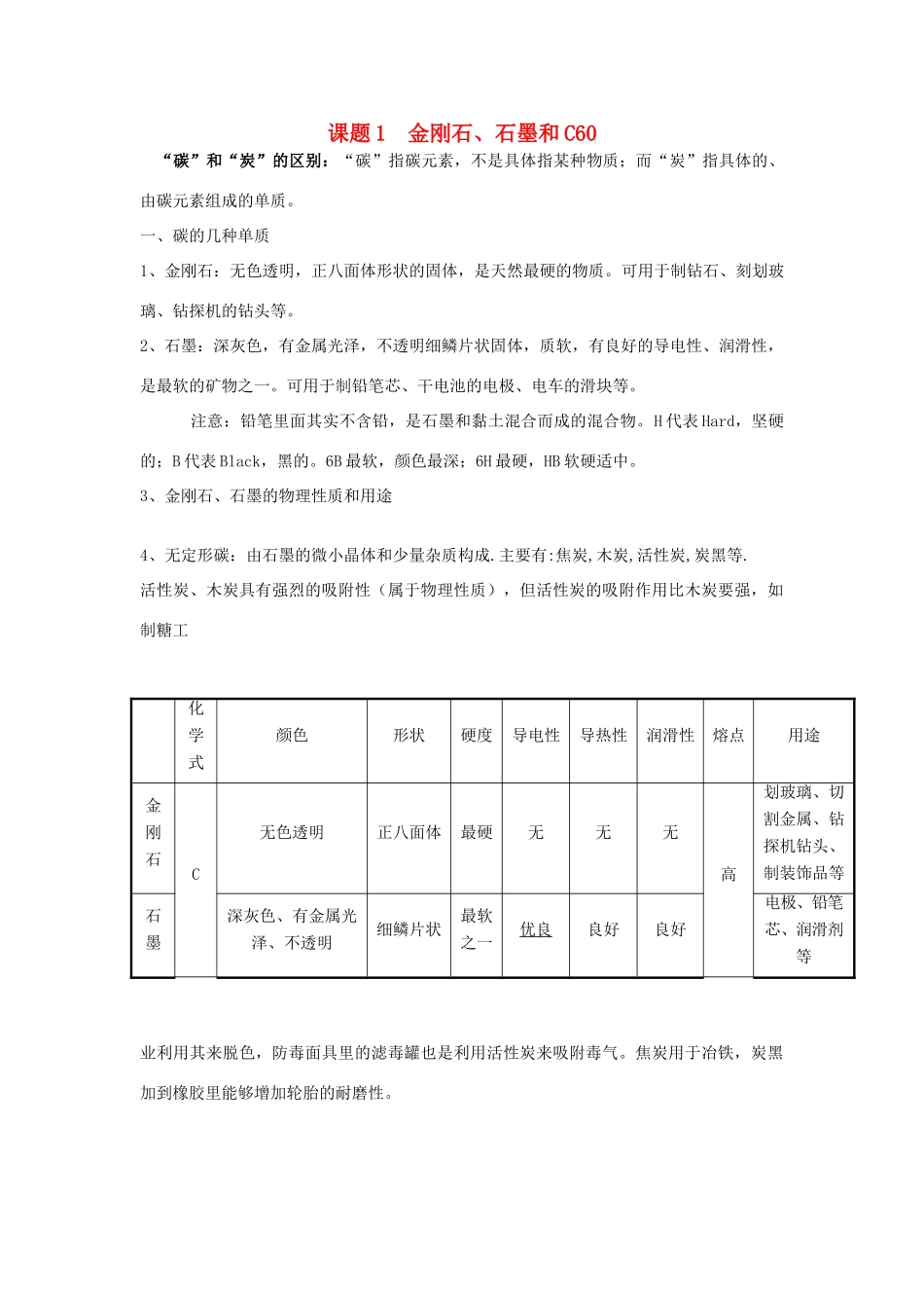 九年级化学上册 第六单元 课题1 金刚石、石墨和C60知识点总结 (新版)新人教版试卷_第1页