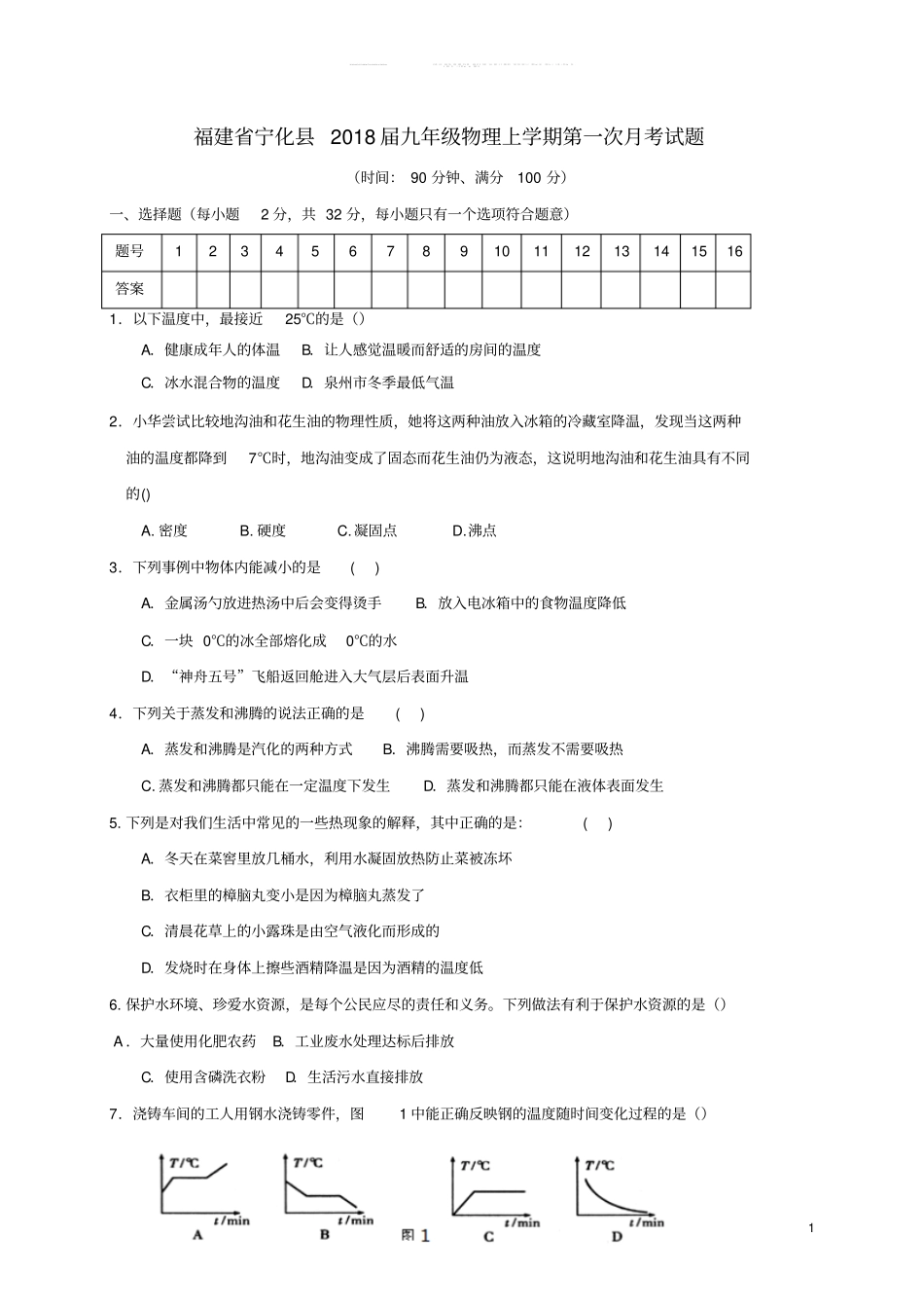 九年级物理上学期第一次月考试题无答案沪科版_第1页