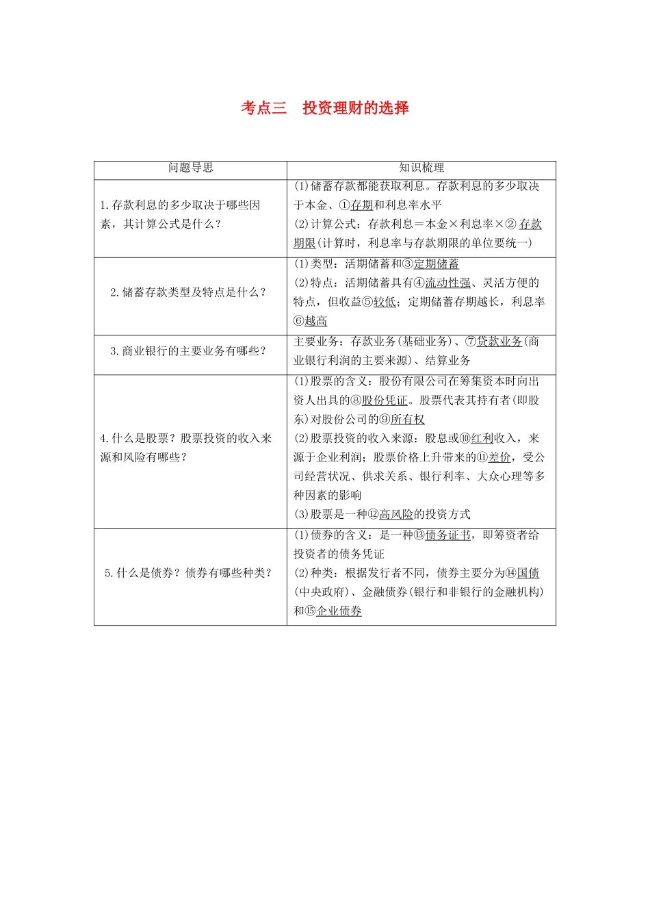 （浙江专用）高考政治二轮复习 专题二 生产、劳动与经营 考点三 投资理财的选择试题-人教版高三全册政治试题_第1页