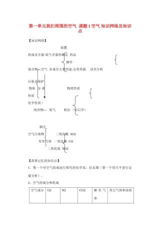 九年级化学上：第二单元课题1 空气知识网络及知识点人教新课标版试卷