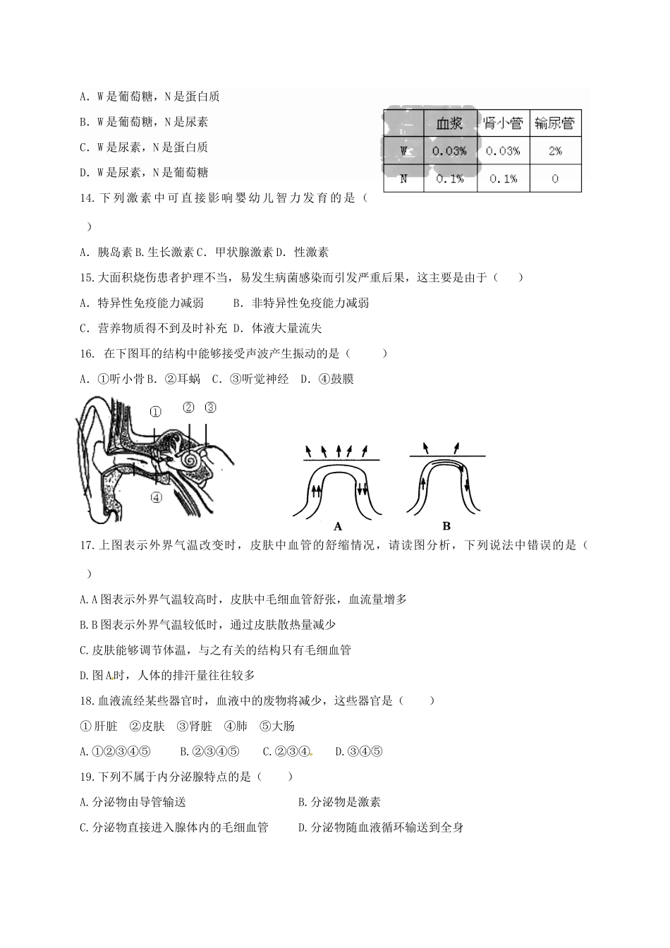 山东省德州市夏津县 八年级生物下学期招生考试试卷 新人教版试卷_第3页