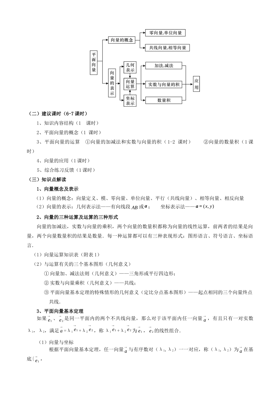 北京市海淀区高三数学一轮复习 平面向量、不等式、复数讲义 试题_第2页