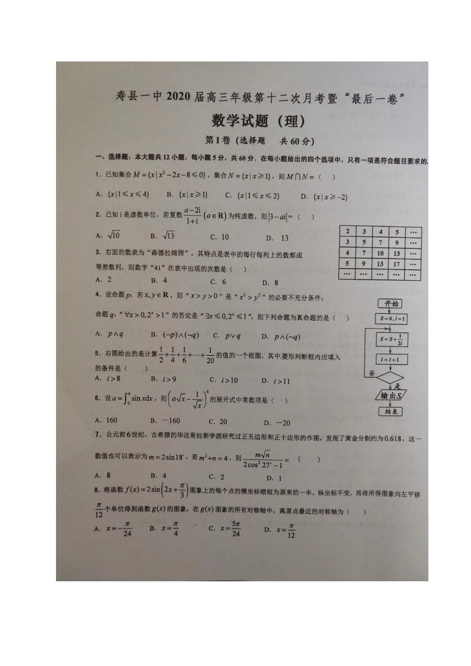 安徽省寿县一中高三数学第十二次月考(最后一卷)试卷 理(PDF)试卷_第1页