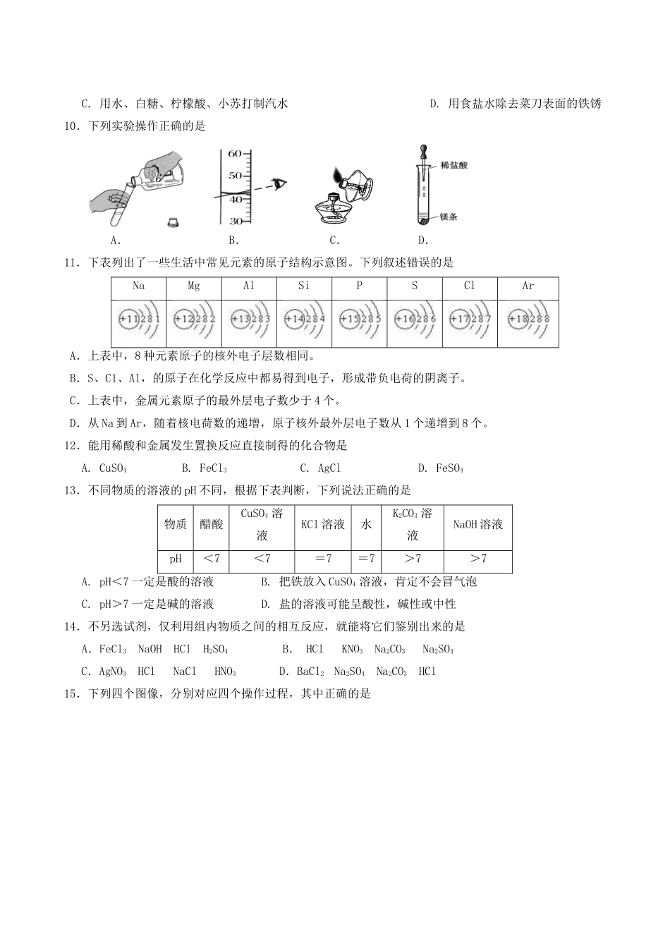 九年级化学5月月考试卷 新人教版试卷_第2页