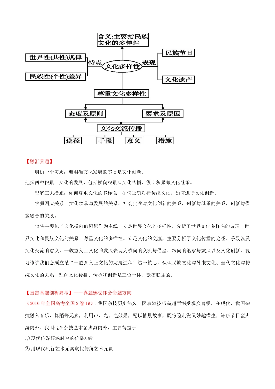 （讲练测）高考政治一轮复习 专题23 文化的多样性与文化传播（讲）（含解析）新人教版必修3-新人教版高三必修3政治试题_第2页