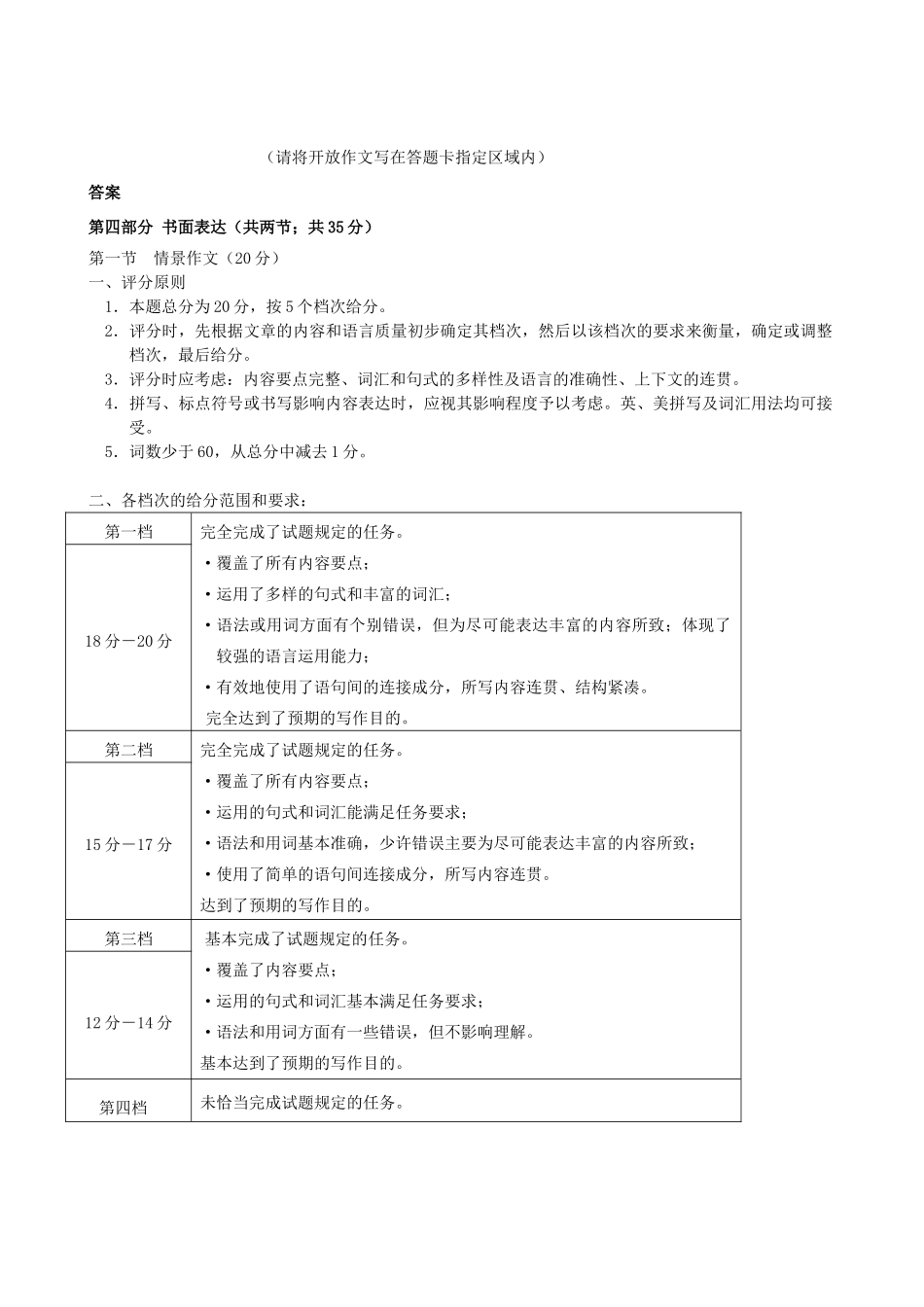 北京高考英语二模各区作文集锦(朝阳区)试卷_第3页
