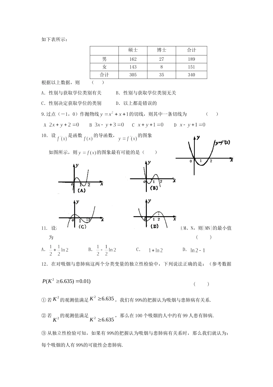 山西省太原市清徐县 高二数学3月月考试卷 文试卷_第2页