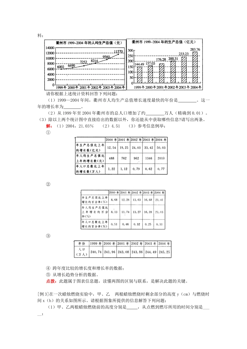九年级数学图像(表)信息题专题人教实验版五四制知识精讲试卷_第2页