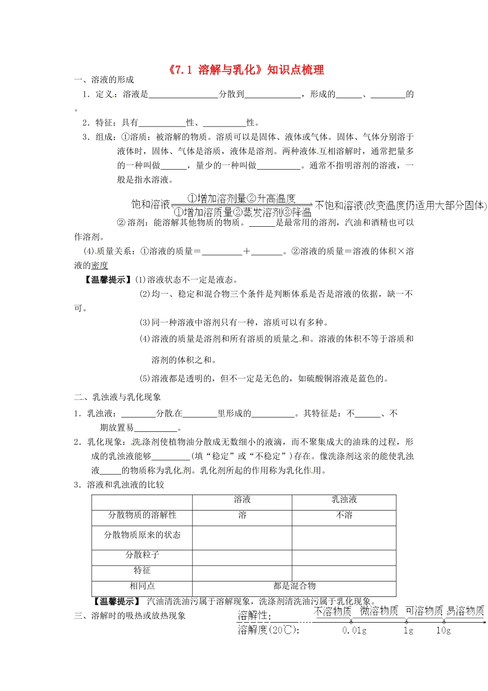 九年级化学下册(71 溶解与乳化)知识点梳理 粤教版试卷_第1页