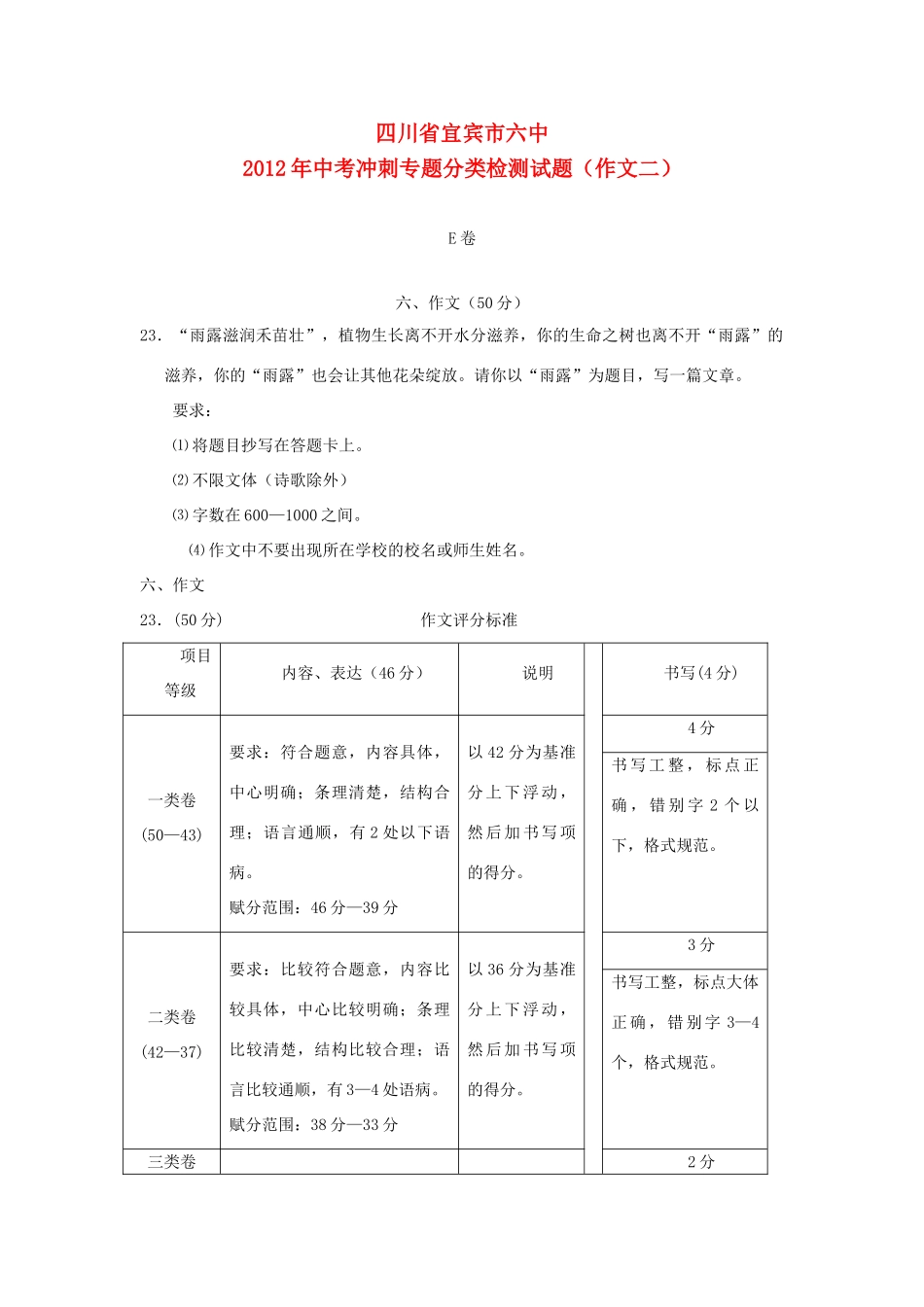 中考语文冲刺专题分类检测试卷(作文二)试卷_第1页