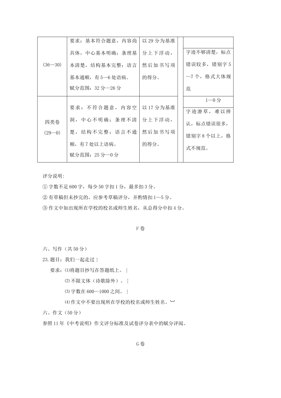 中考语文冲刺专题分类检测试卷(作文二)试卷_第2页