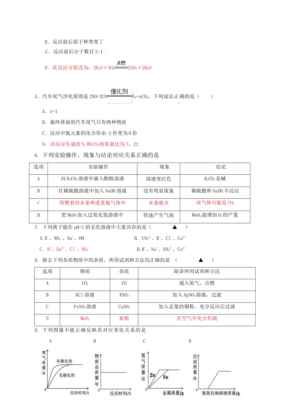 九年级化学下学期第二次调研测试试卷_第2页