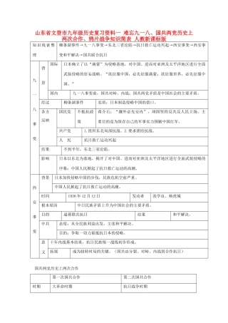 九年级历史复习资料一 难忘九一八、国共两党历史上两次合作、鸦片战争知识简表 人教新课标版试卷