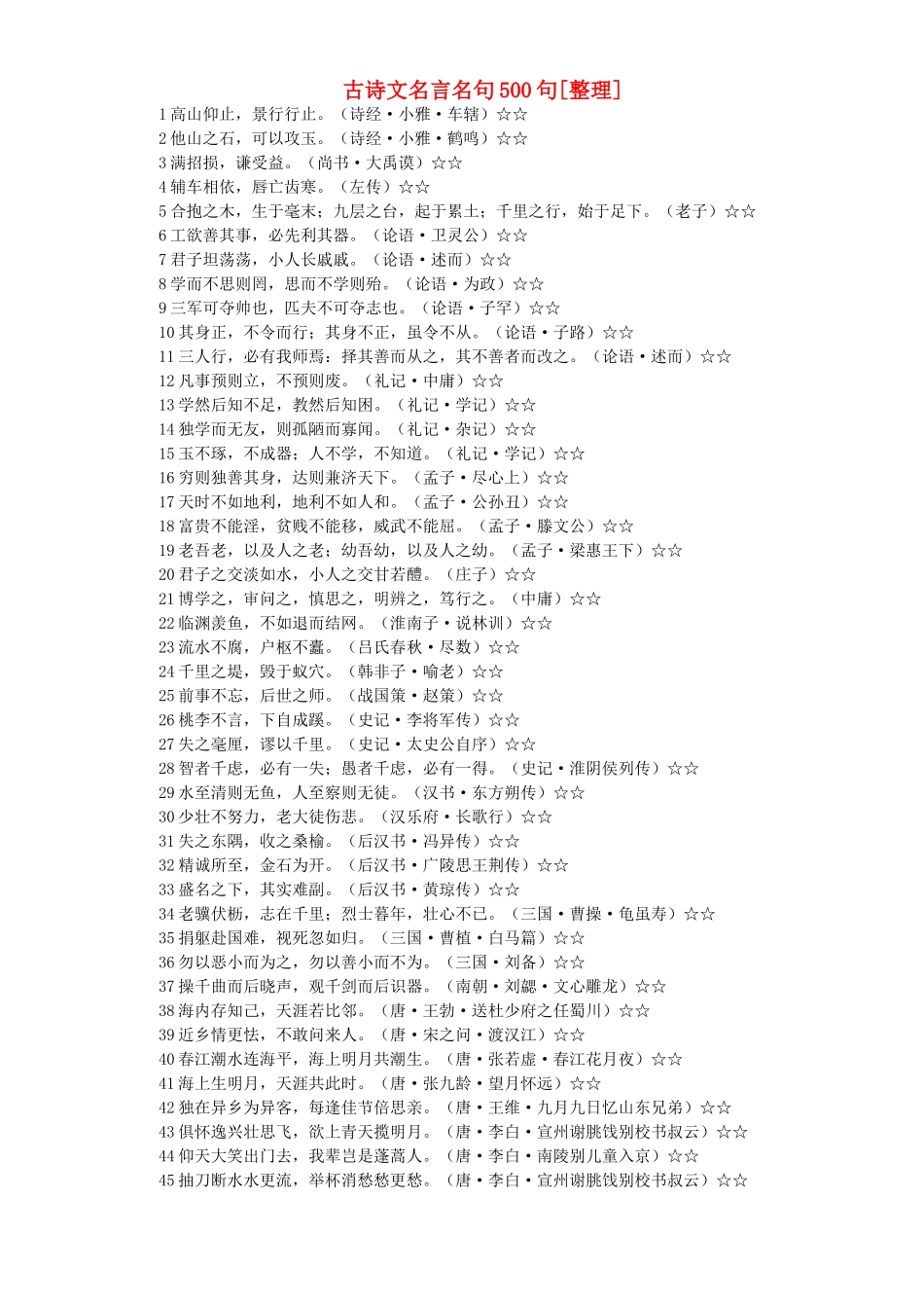 古诗文名言名句500句[整理]试卷_第1页