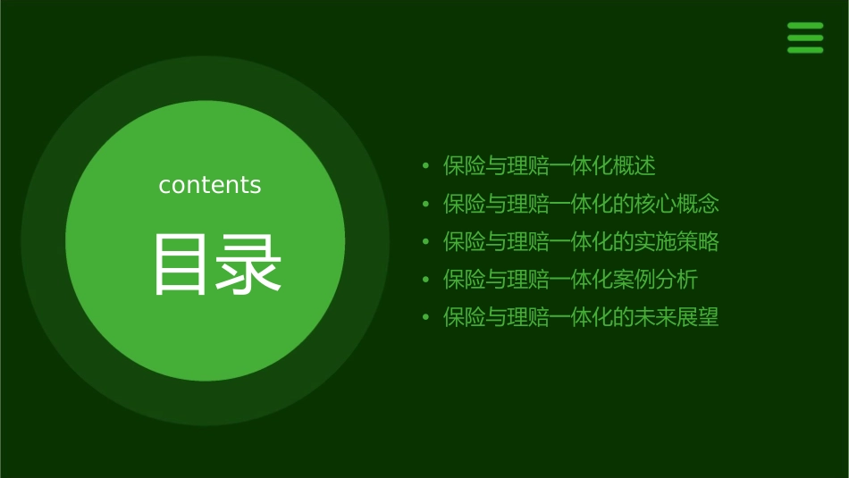 保险与理赔一体化任务九课件1_第2页
