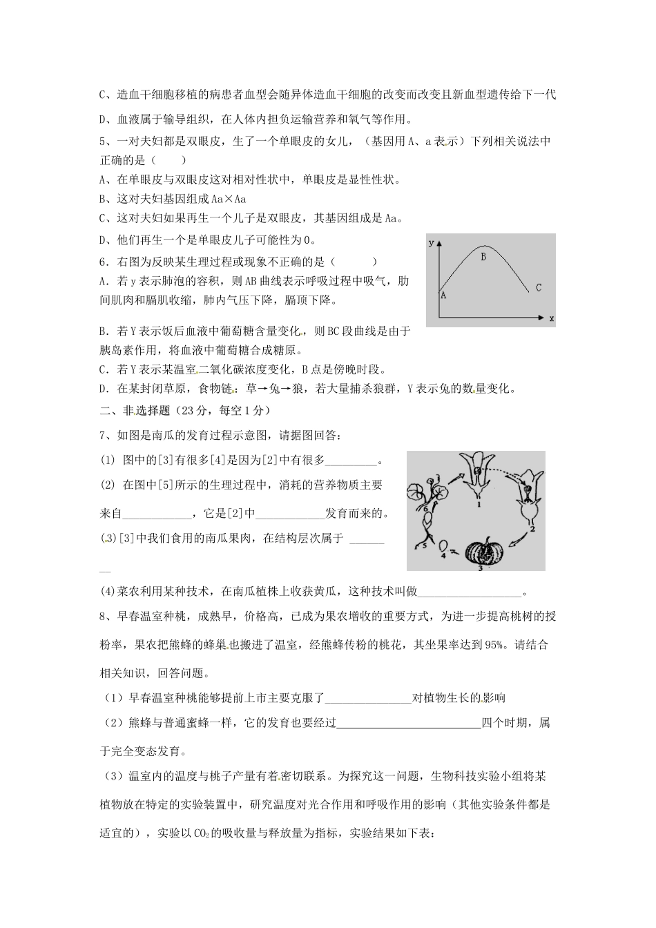 中考生物模拟试卷(C卷))无答案)试卷_第2页