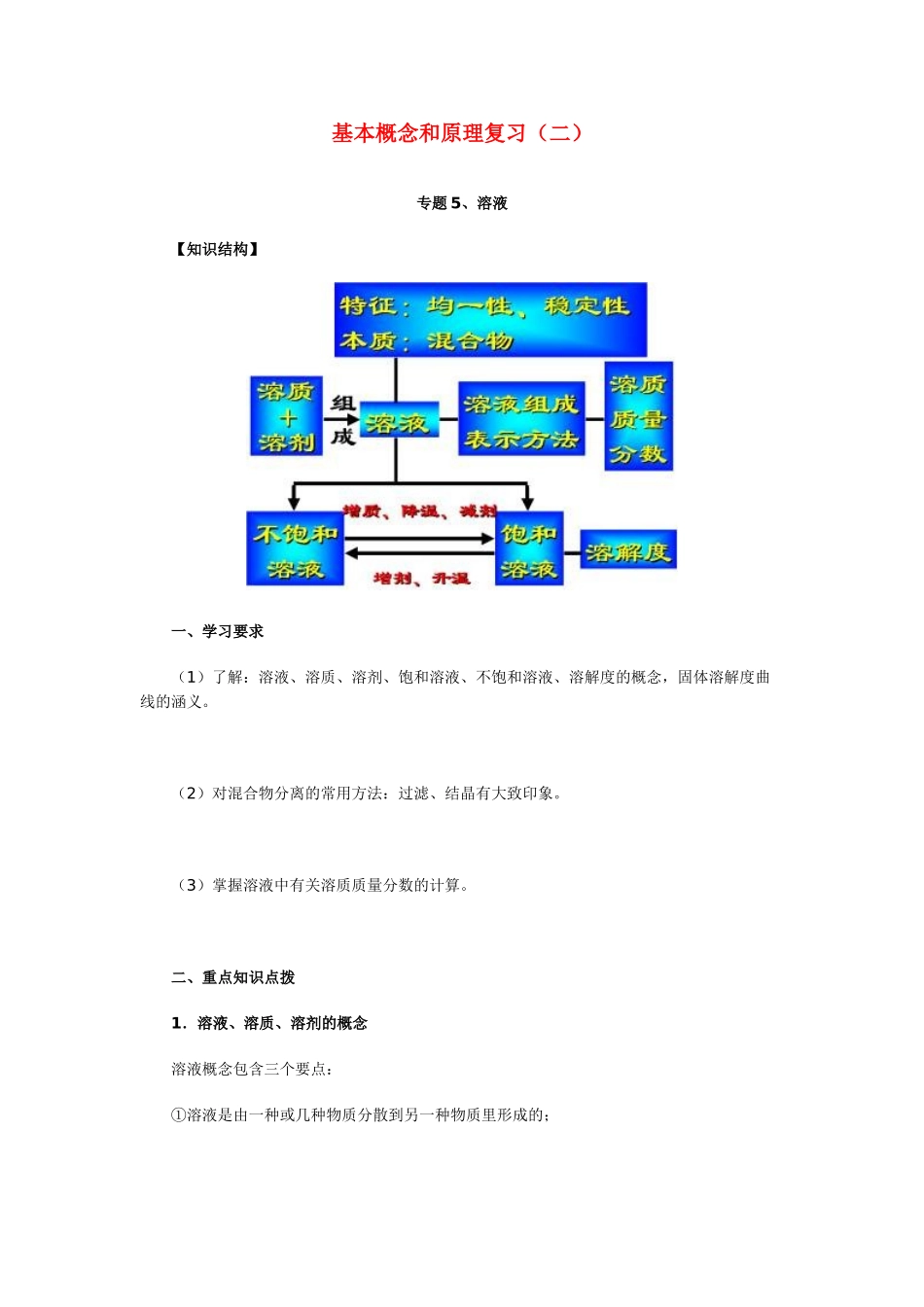 九年级化学基本概念和原理复习(二)试卷_第1页