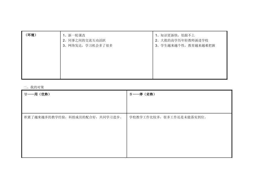 欧阳娴婷：个人自我诊断SWOT分析表_第2页