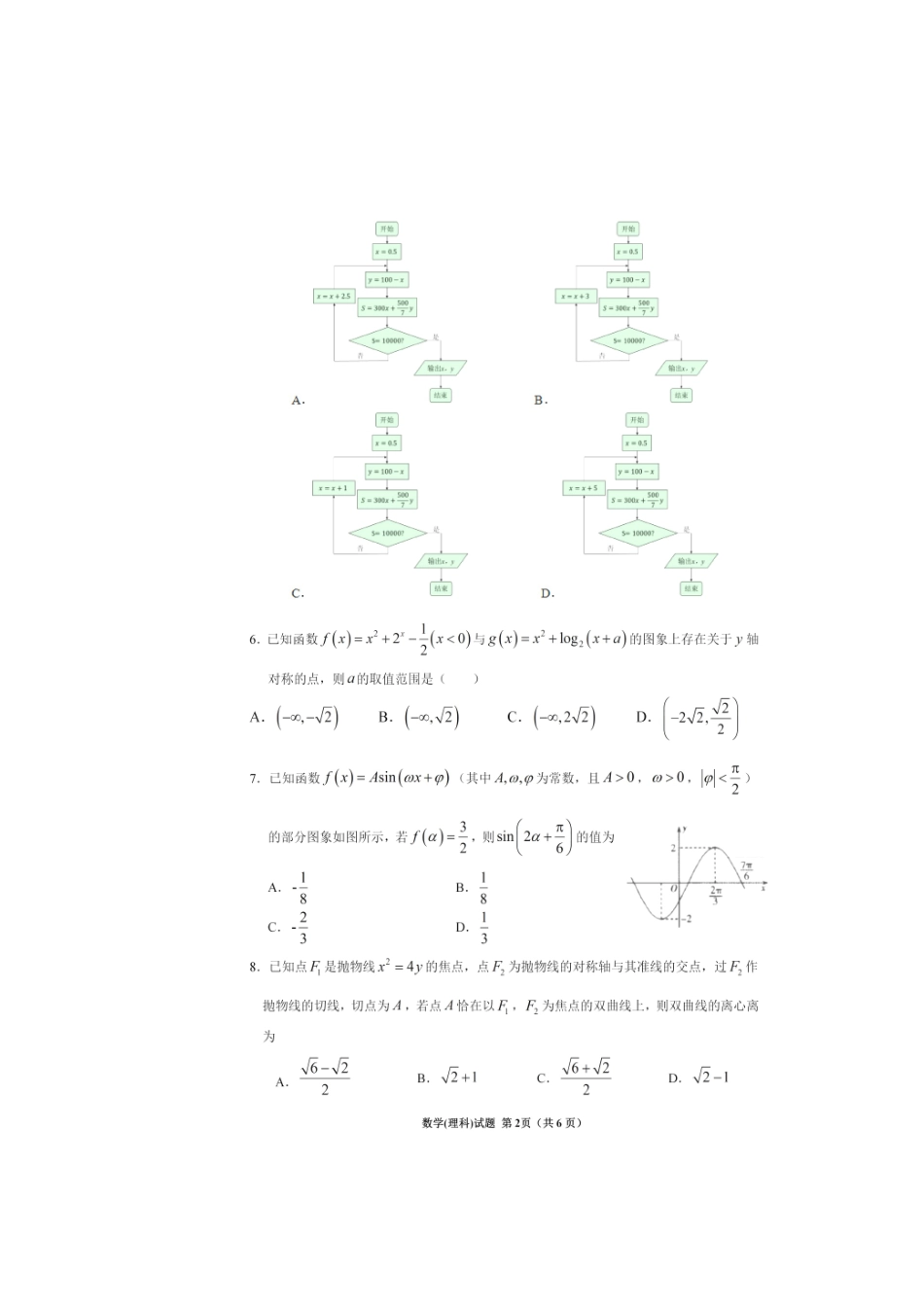 四川省高三数学第一次诊断性考试试卷 理试卷_第2页
