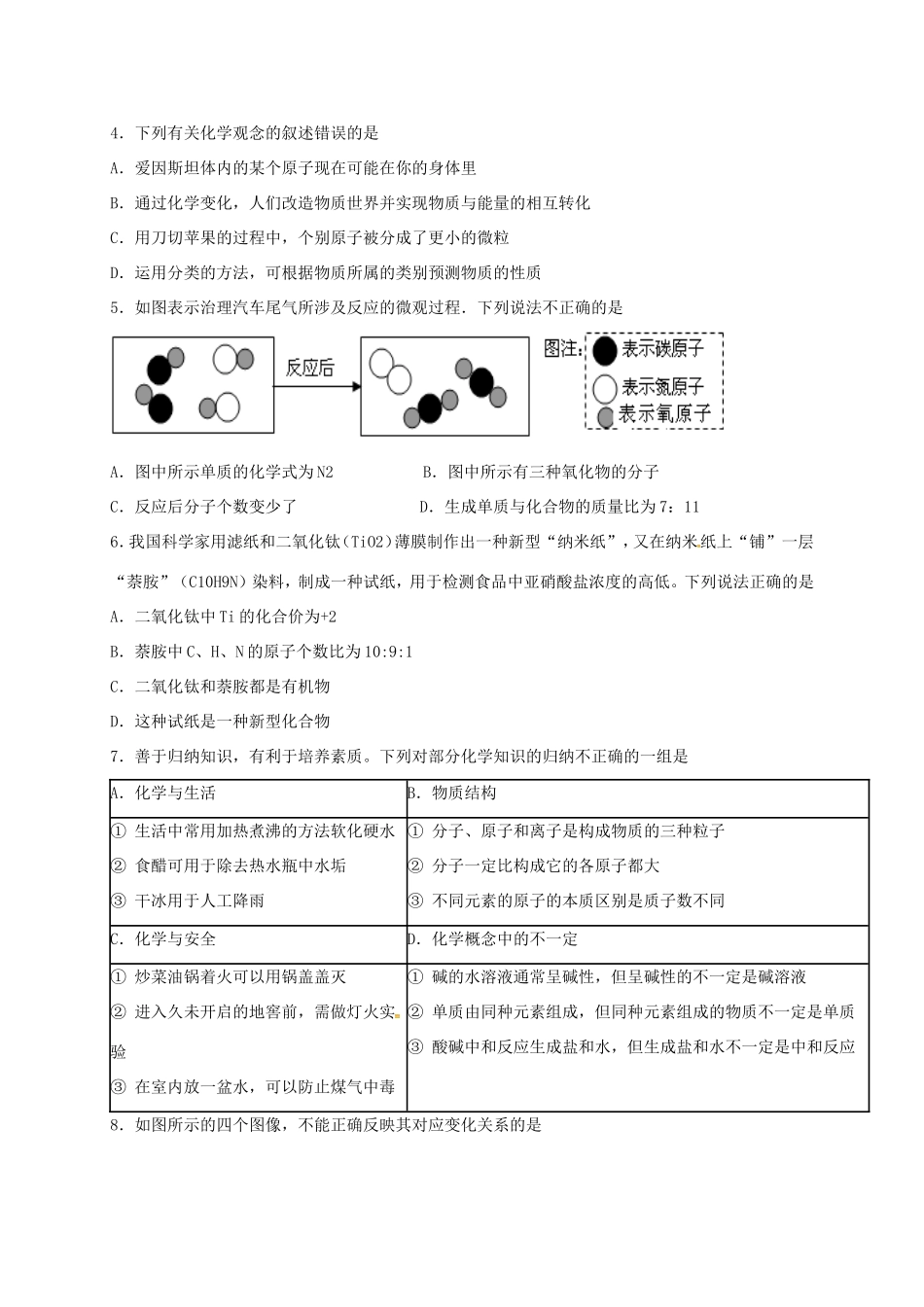 九年级化学下学期摸底试卷试卷_第2页